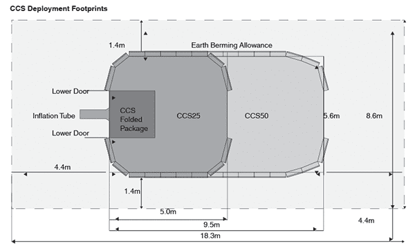 CCS Footprint 2 - resized CCS Shelters