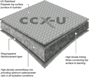 CCX-U(R)-Illustration