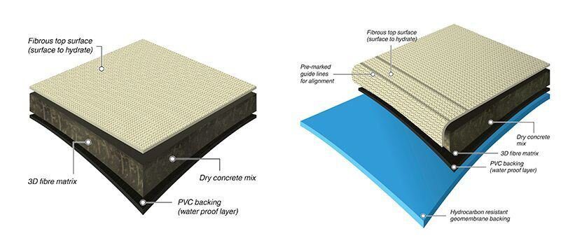 CC-and-CCH-illustrations-compressor CC and CCH