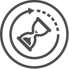 CCX Long Term Performance