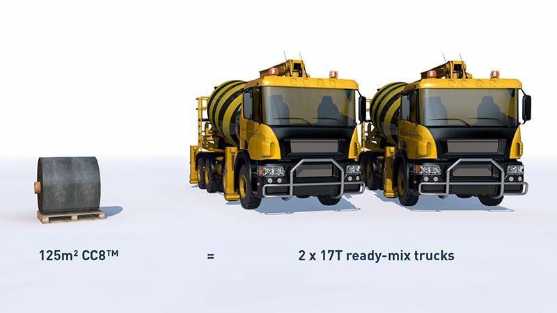 Pallet-vs-Mixer-trucks