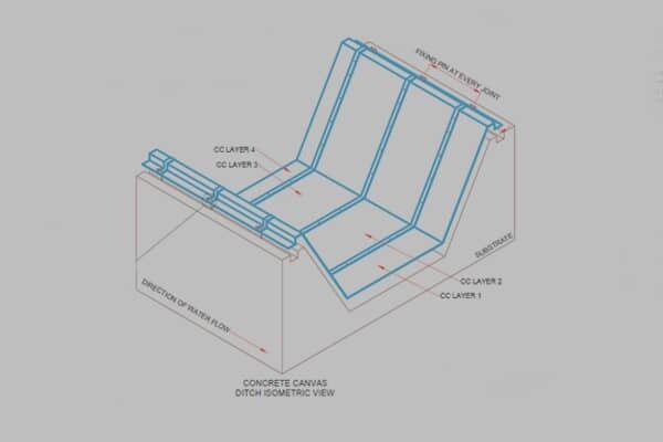 Rail Live Channel Drawings