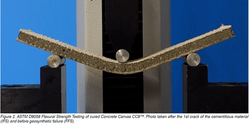 Tech Note 3 figure 2